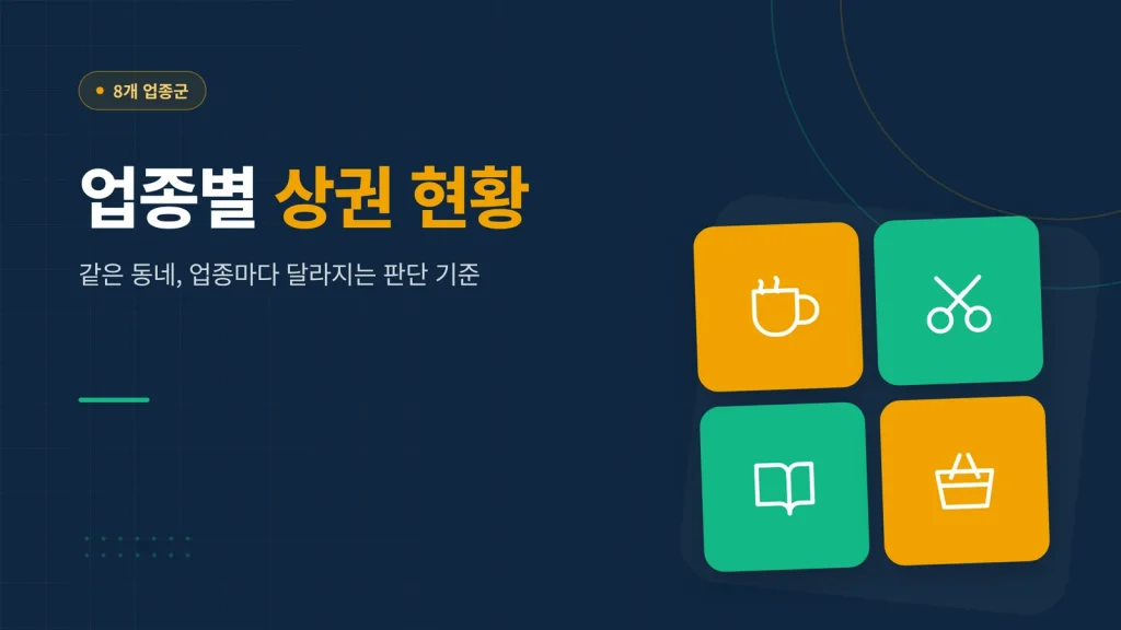 업종별 상권 현황 대표 이미지