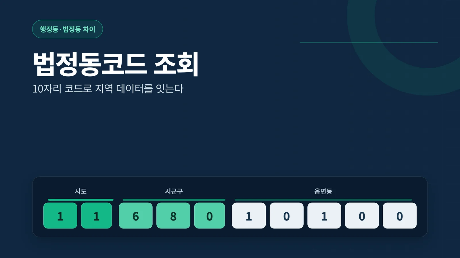 법정동코드 조회